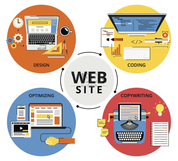 上海网站设计指南:抓住本地市场,打造高效精致的品牌官网